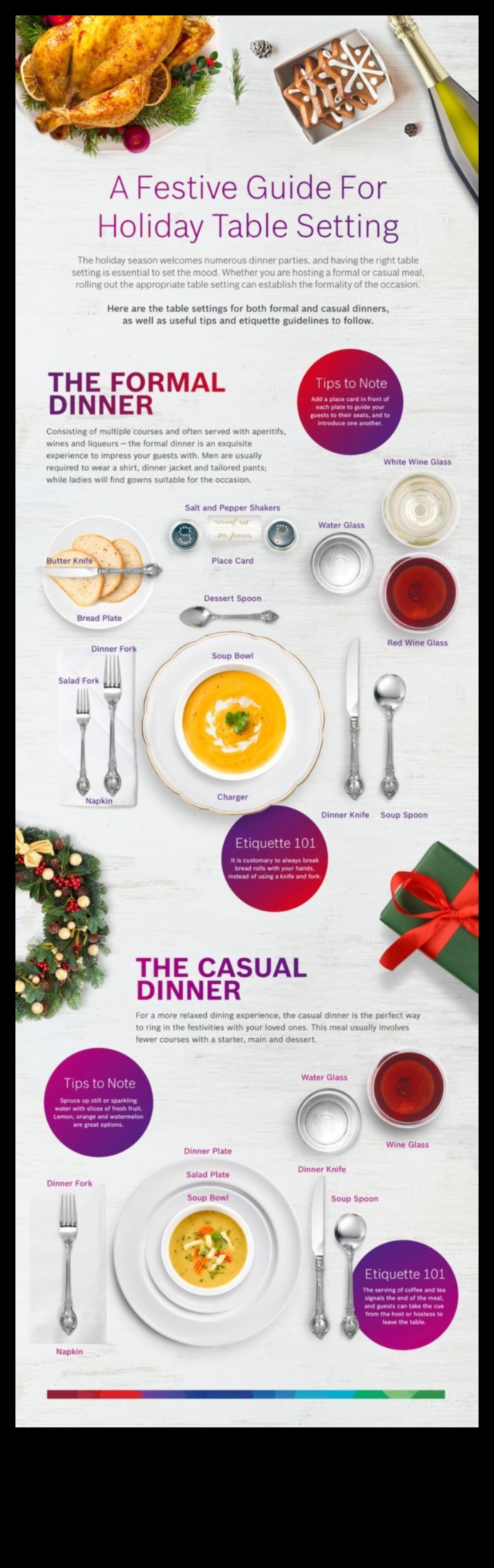 אלגנטיות עונתית: יצירות מופת קולינריות לשמחת חג