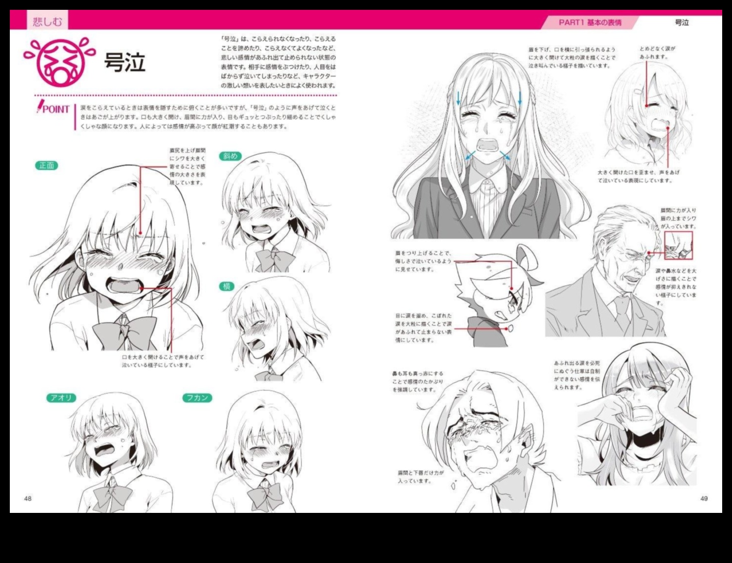 ביטויים מאוירים: העברת רגשות באמצעות שפה אמנותית