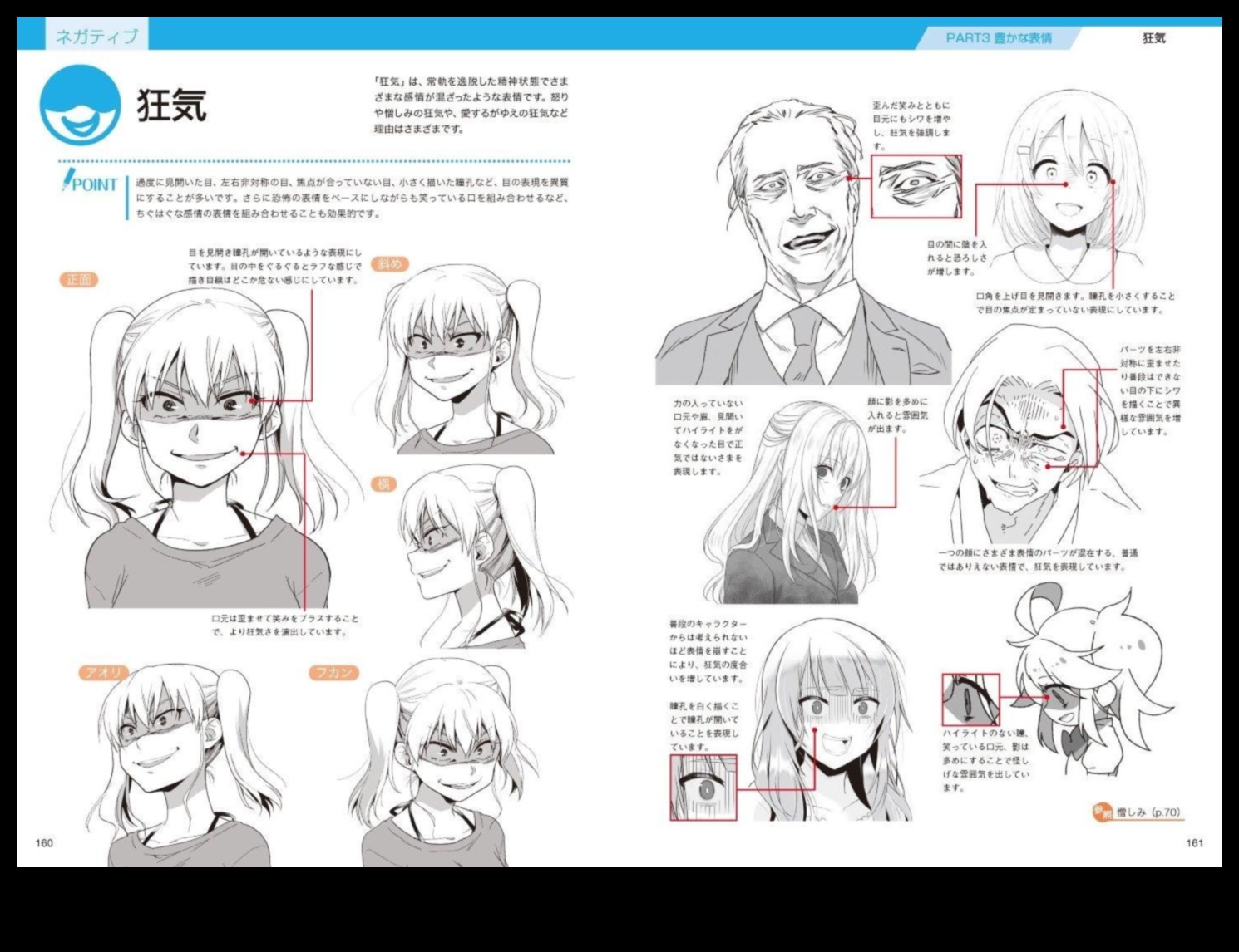 ביטויים מאוירים: העברת רגשות באמצעות שפה אמנותית