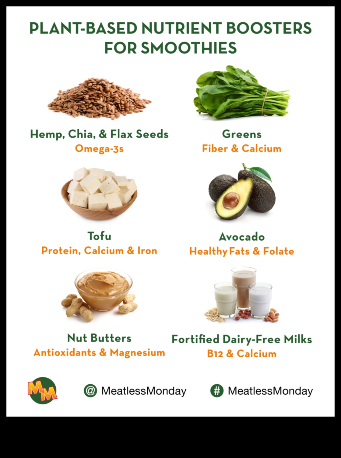 זוג כוח חלבון: מציאת האיזון המושלם במרכיבי השייק