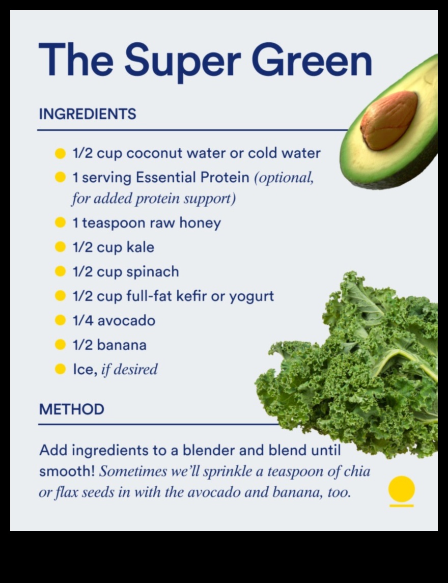 טקסי שייק: הפיכת בחירות בריאות לעניין יומיומי