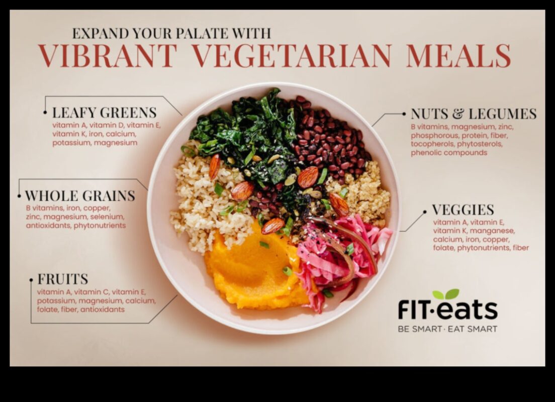 וייבס צמחוני: סימפוניה של טעמים לכל חך