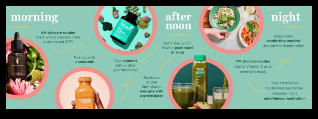 טקסי שייק: הפיכת בחירות בריאות לעניין יומיומי